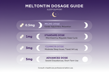 Melatonin dosage guide to help you build a more restorative night